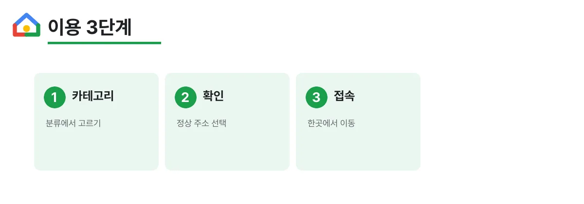 주소허브 이용 3단계: 카테고리, 확인, 접속