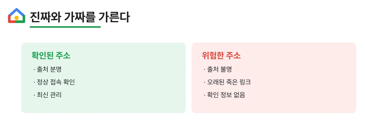 확인된 주소와 위험한 주소를 구분하는 기준
