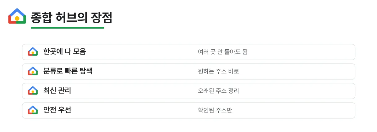 주소를 한곳에 모은 종합 허브의 장점
