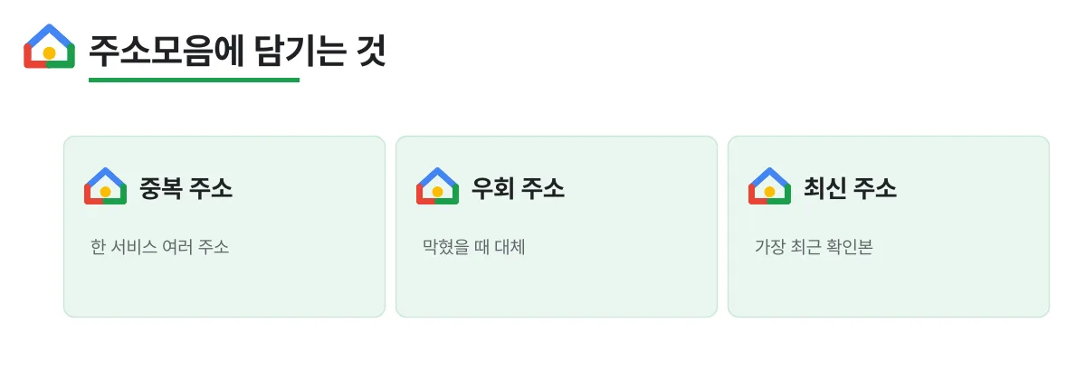 주소모음에 담기는 주소의 종류