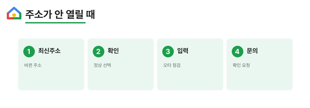 주소가 안 열릴 때 점검하는 순서