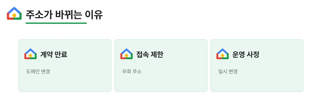 주소가 바뀌는 대표적인 이유