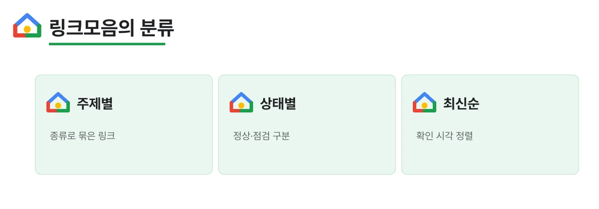 링크모음의 분류 방식